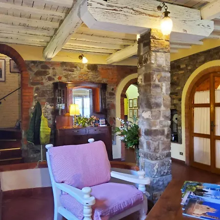 Holiday home Cafaggiolo Apt Michelangelo *