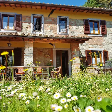 Cafaggiolo Apt Michelangelo Holiday home Florence